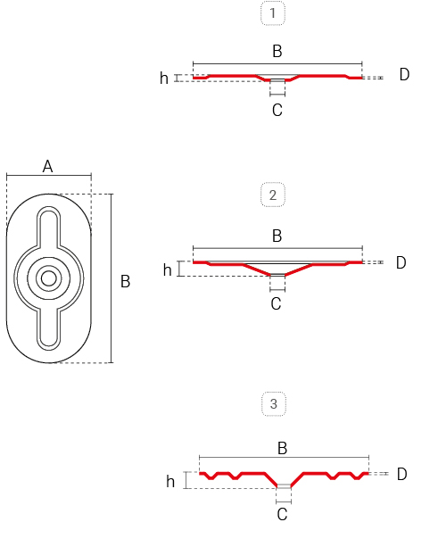 immagine tecnica